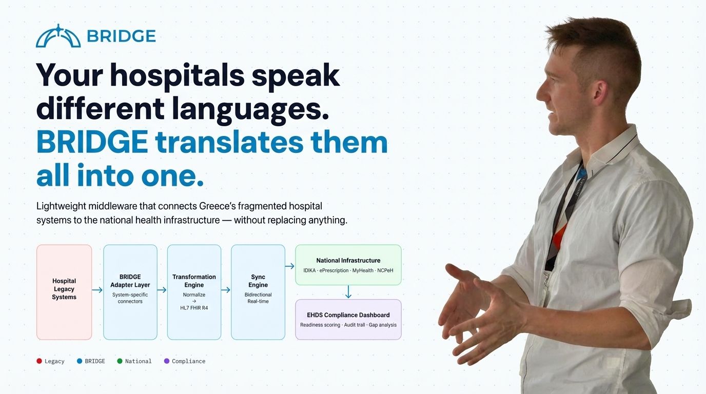 Greece's hospitals can't talk to each other. I'm fixing that.